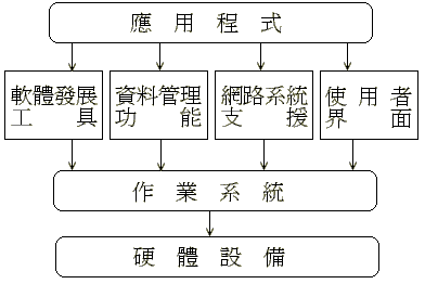aoe.gif (5636 bytes)